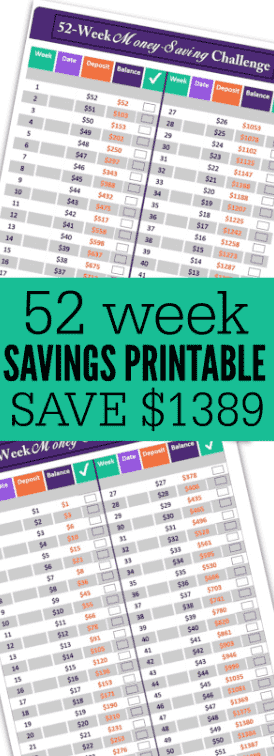 Chart with savings printable.