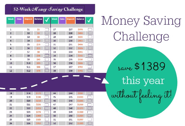 Chart with savings printable.