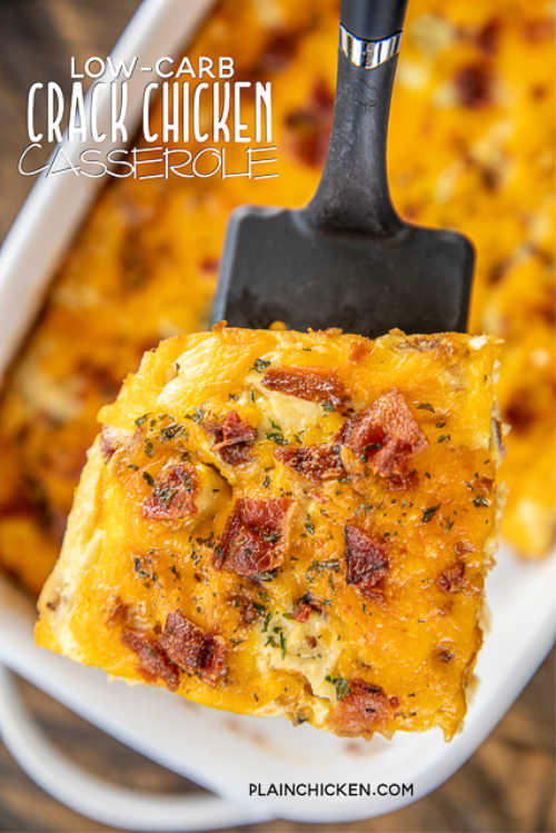 We have tons of delicious Keto chicken recipes that you will love while enjoying the keto lifestyle. Try these easy keto chicken recipes sure to impress. We have tons of delicious Keto chicken recipes that you will love while enjoying the keto lifestyle. Try these easy keto chicken recipes sure to impress.