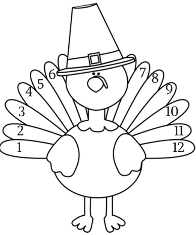 Turkey coloring page with color by number.